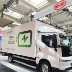 الصين - شركات