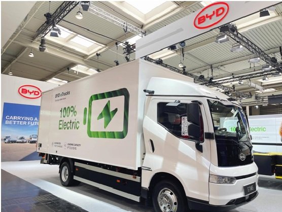 الصين - شركات