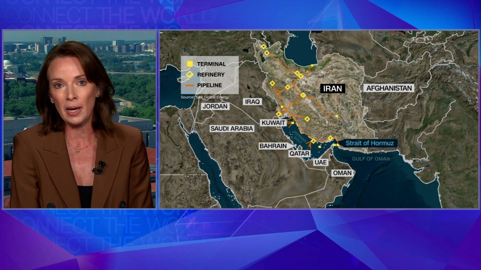 "الكويت والعراق أكبر الخاسرين".. خبيرة توضح تباين الآثار الاقتصادية تحت ضغط الحرب الإيرانية