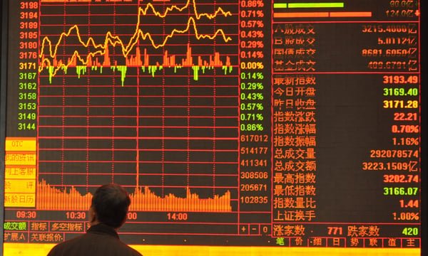 How the Hang Seng Is Thriving as Geopolitical Uncertainty Impacts Global Markets